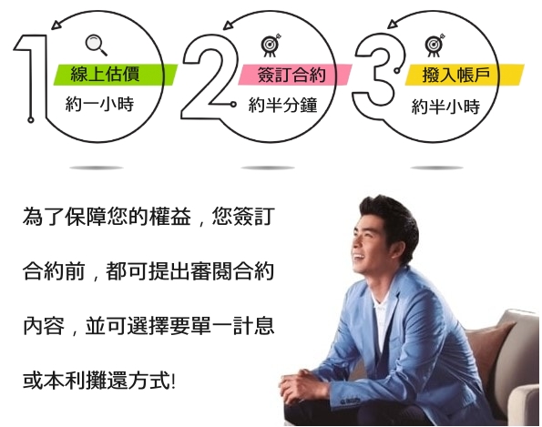 新竹當舖利息
