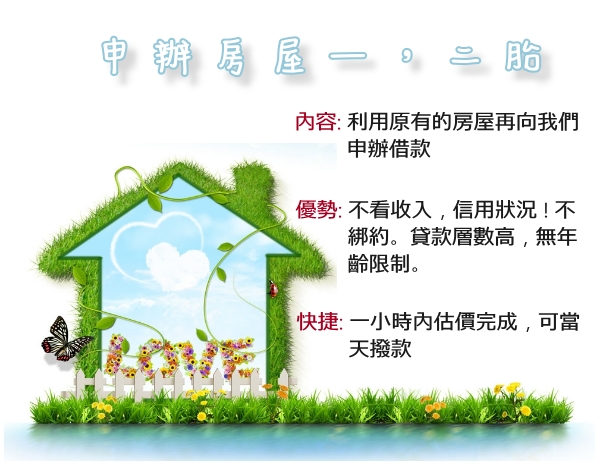 新竹當舖方便